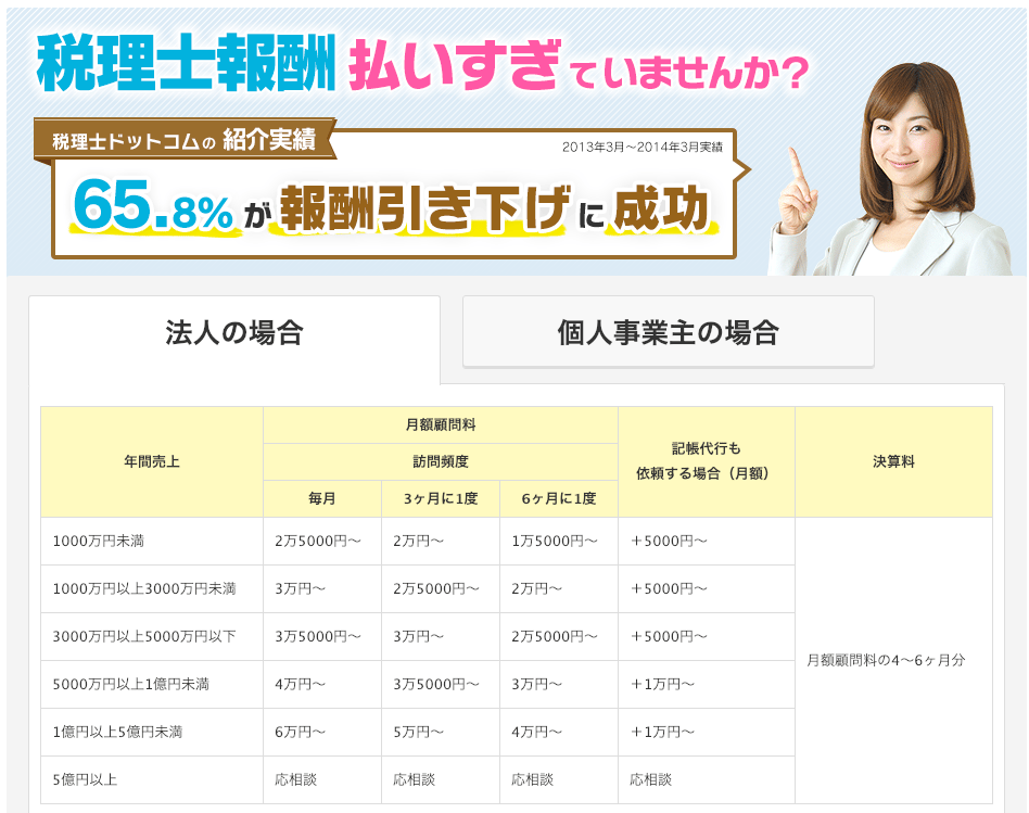 スクリーンショット 2019-03-25 15.24.55