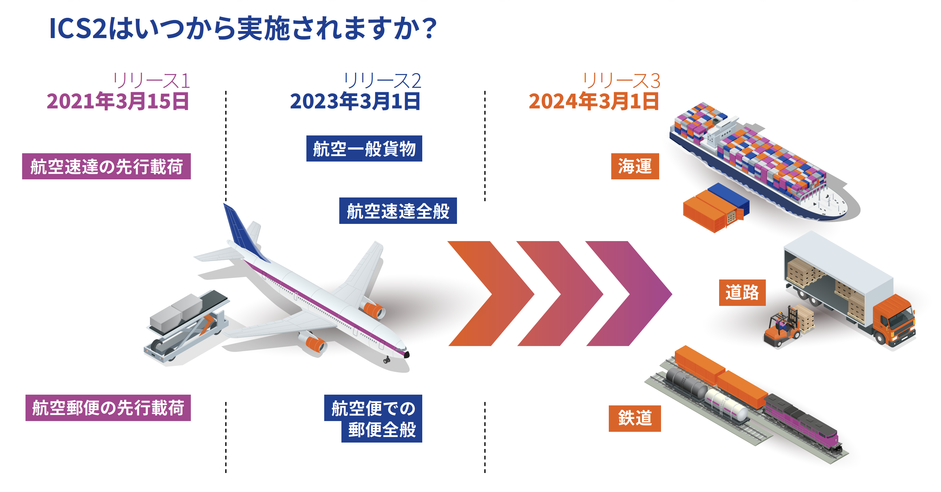 スクリーンショット 2023-02-17 18.20.27