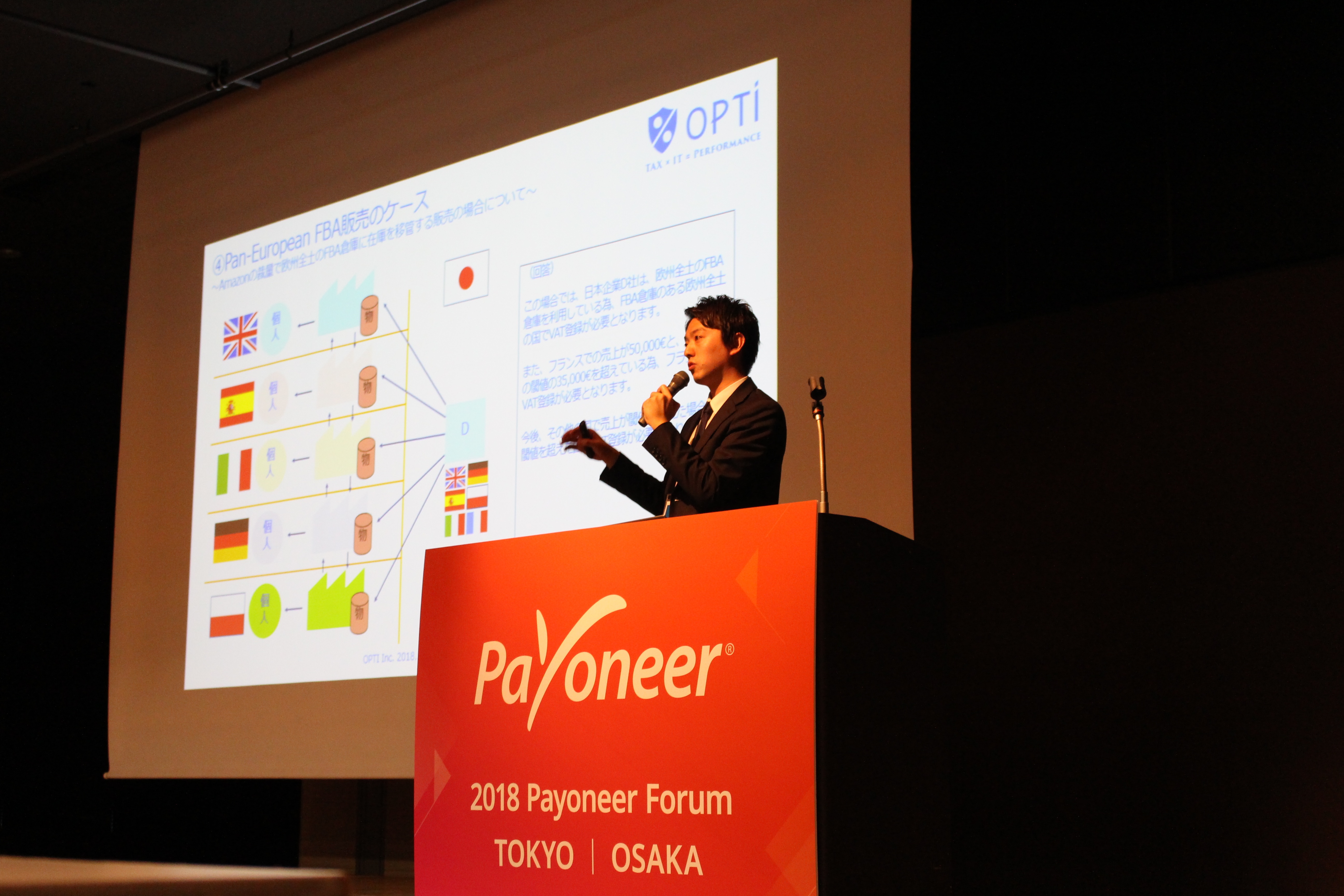 【登壇】Payoneer Forumにて当社寄吉が登壇いたしましたのサムネイル